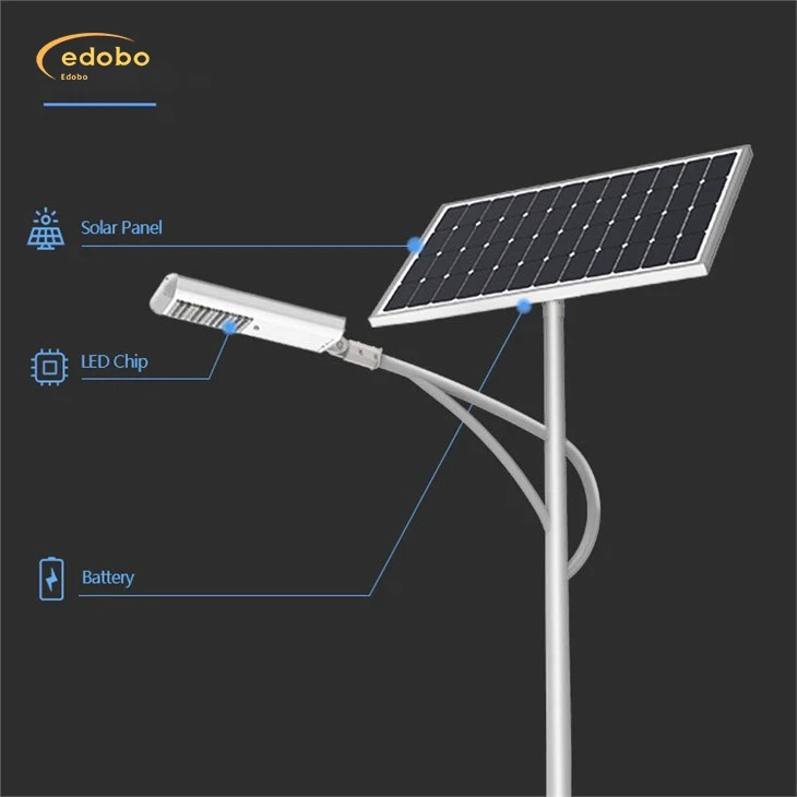 Réverbère LED avec batterie au lithium Réverbère solaire