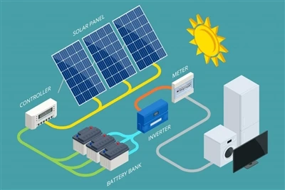 Marché sud-américain du stockage d'énergie ! La filiale de Kelu Electronics s...