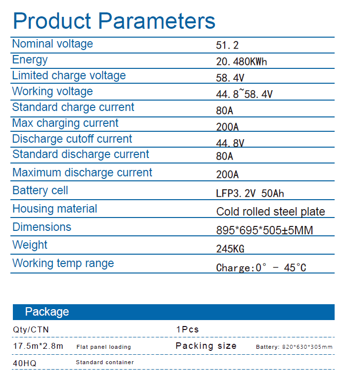 51.2v 400ah