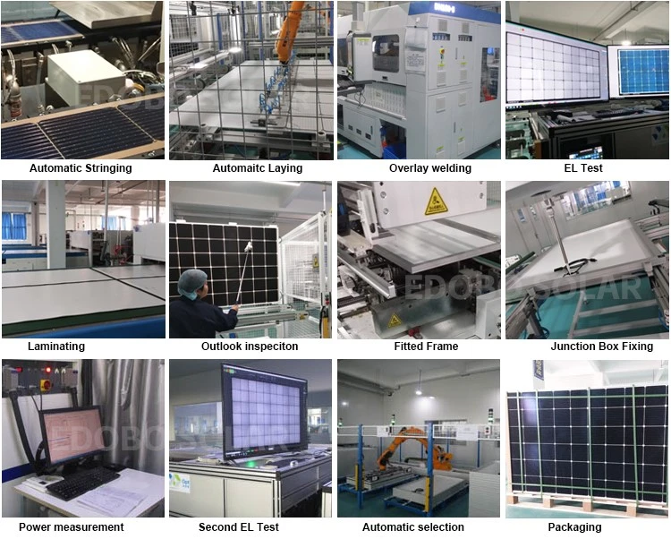 Solar panel production process diagram